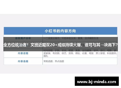 全方位统治者！文班近期双20+成绩持续火爆，谁可与其一决高下？